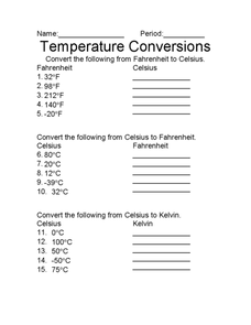 converting fahrenheit to celsius worksheet